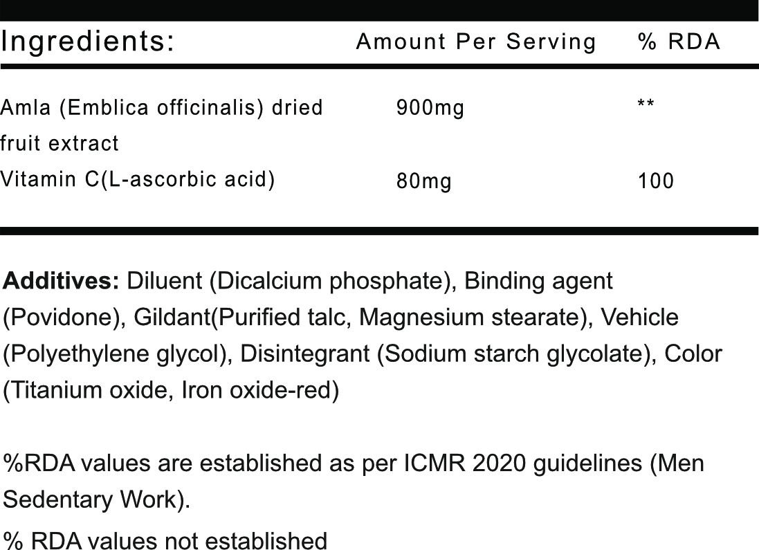Product label