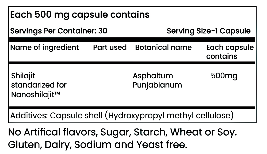 Product label