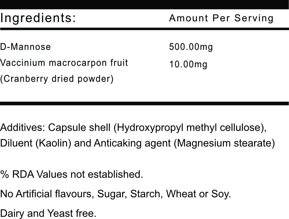 Product label