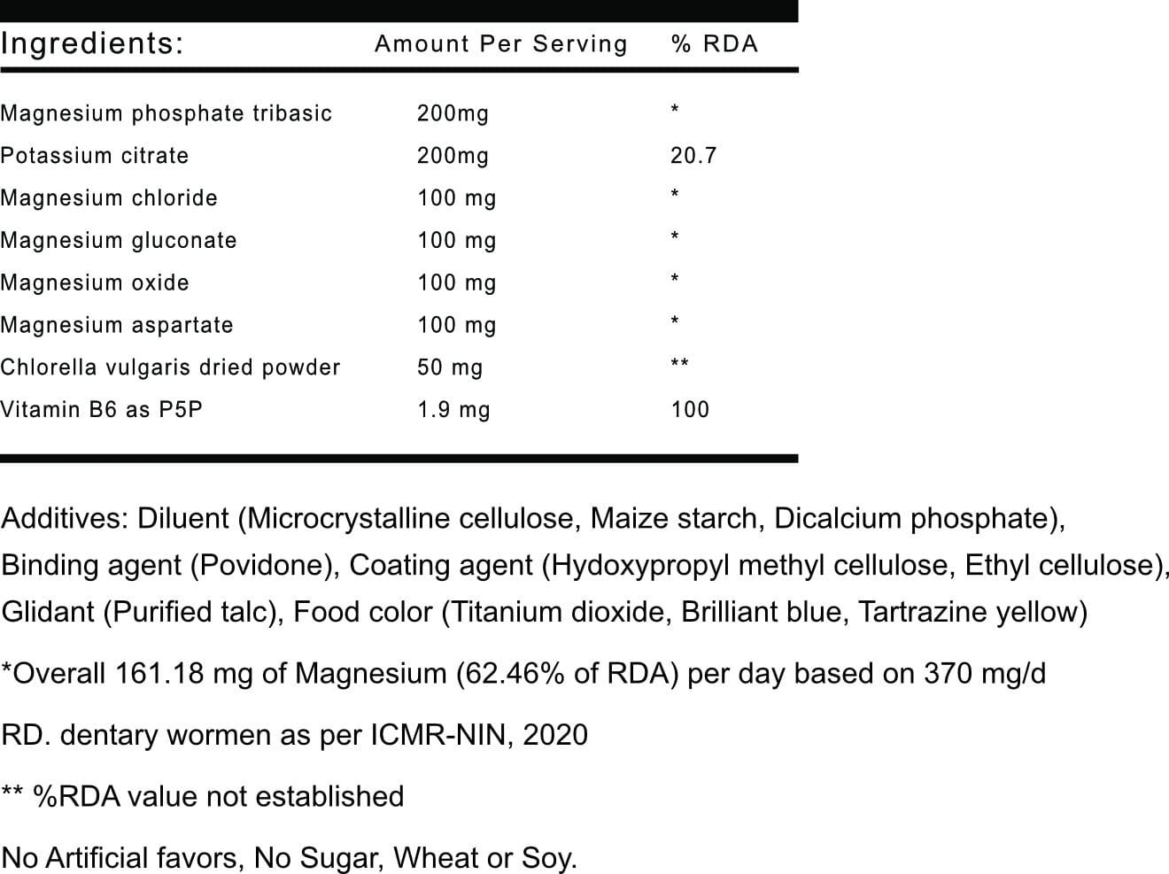 Product label